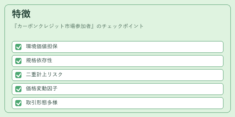 特徴（カーボンクレジット市場参加者）の図解