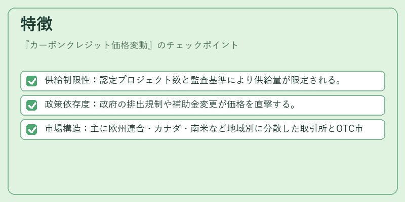 特徴（カーボンクレジット価格変動）の図解
