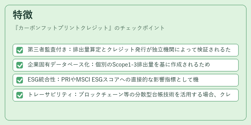 特徴（カーボンフットプリントクレジット）の図解