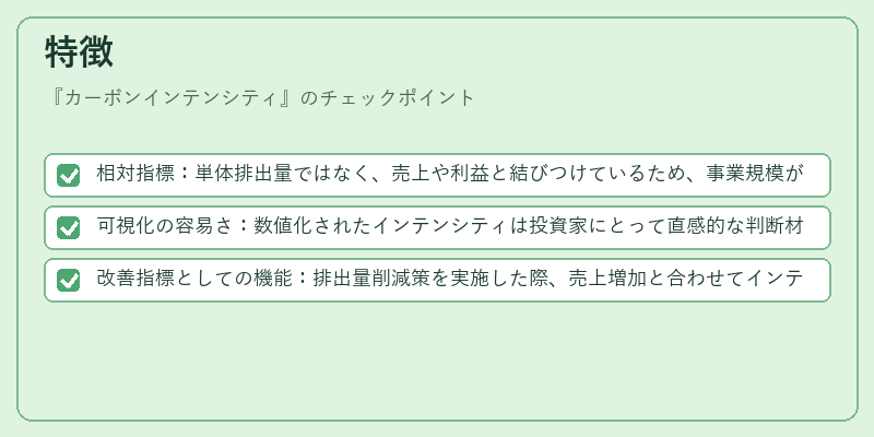特徴（カーボンインテンシティ）の図解