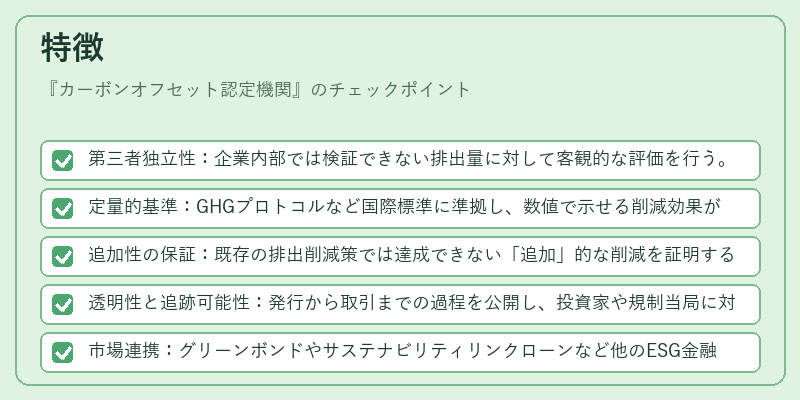 特徴（カーボンオフセット認定機関）の図解