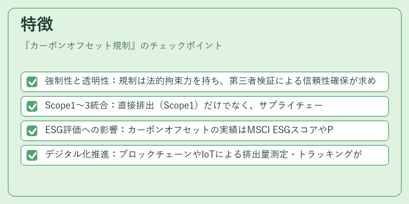特徴(カーボンオフセット規制)の図解