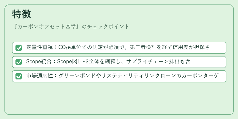 特徴（カーボンオフセット基準）の図解