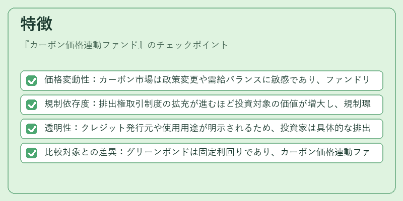 特徴（カーボン価格連動ファンド）の図解