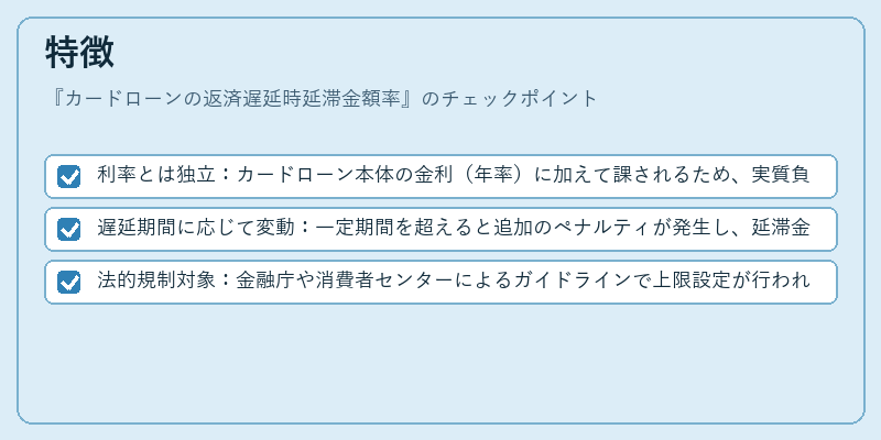 特徴（カードローンの返済遅延時延滞金額率）の図解