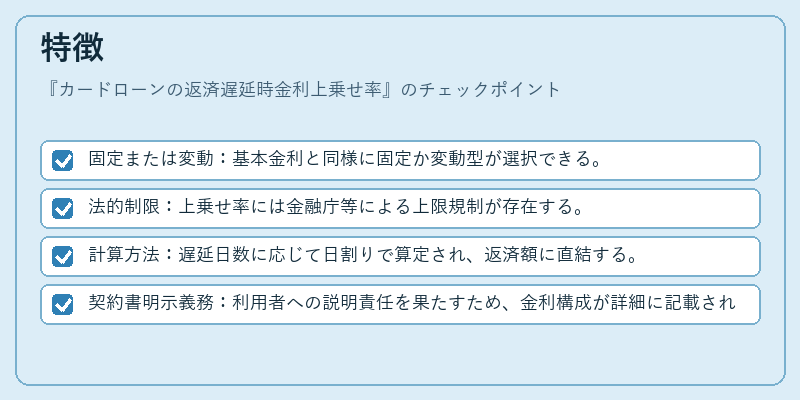 特徴（カードローンの返済遅延時金利上乗せ率）の図解