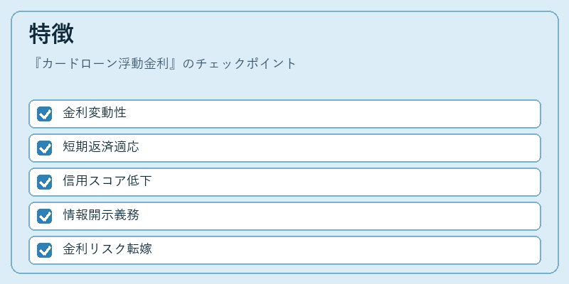 特徴（カードローン浮動金利）の図解
