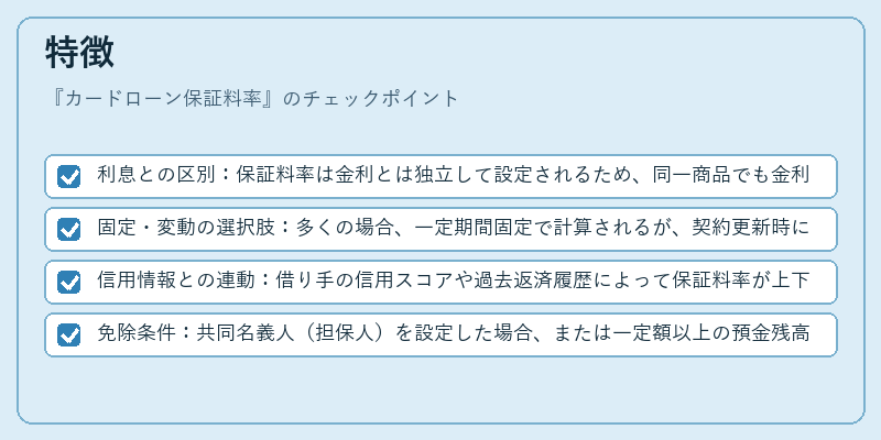 特徴（カードローン保証料率）の図解