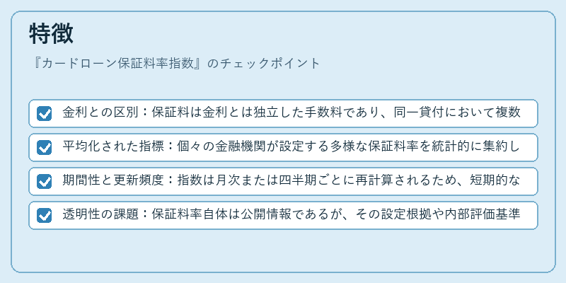 特徴（カードローン保証料率指数）の図解