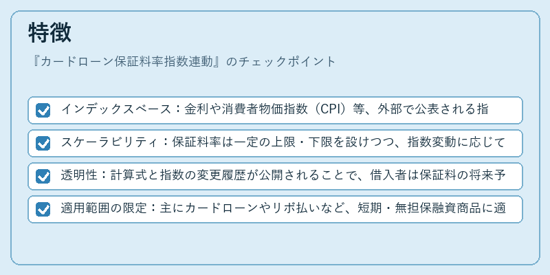 特徴(カードローン保証料率指数連動)の図解