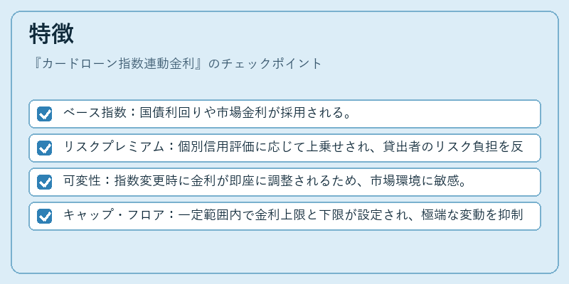 特徴（カードローン指数連動金利）の図解