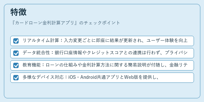 特徴（カードローン金利計算アプリ）の図解