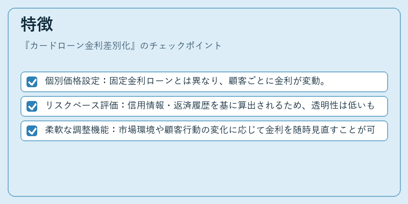特徴（カードローン金利差別化）の図解