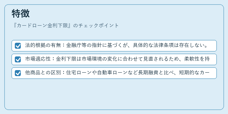 特徴（カードローン金利下限）の図解