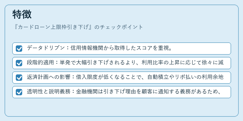 特徴（カードローン上限枠引き下げ）の図解