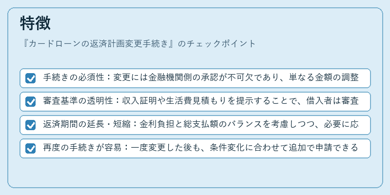 特徴（カードローンの返済計画変更手続き）の図解