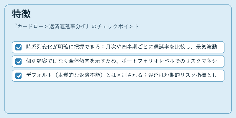 特徴(カードローン返済遅延率分析)の図解