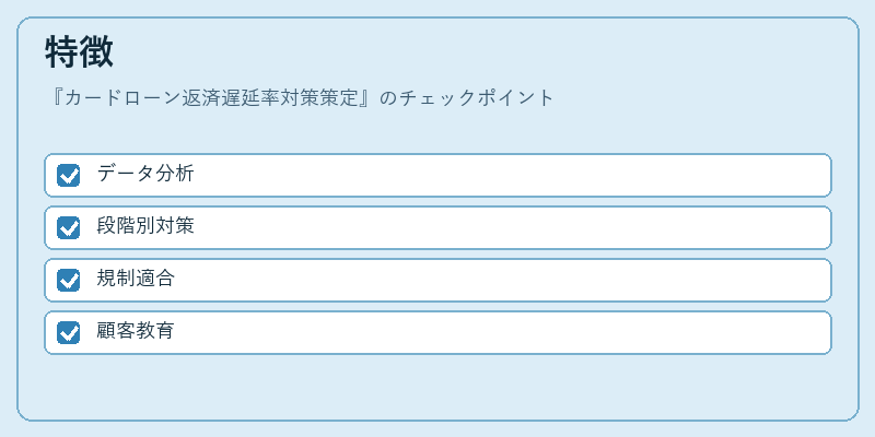 特徴（カードローン返済遅延率対策策定）の図解