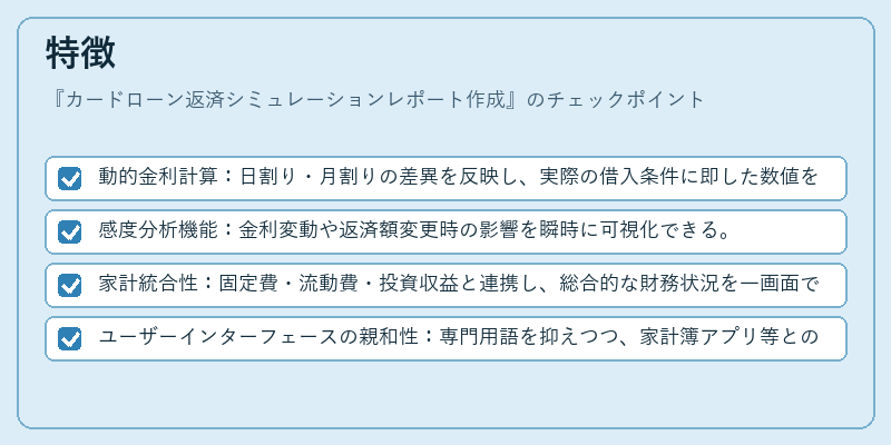 特徴（カードローン返済シミュレーションレポート作成）の図解