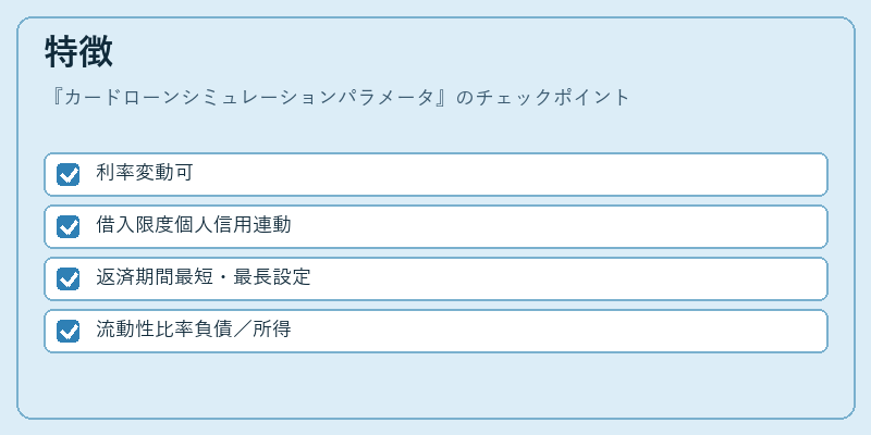 特徴(カードローンシミュレーションパラメータ)の図解