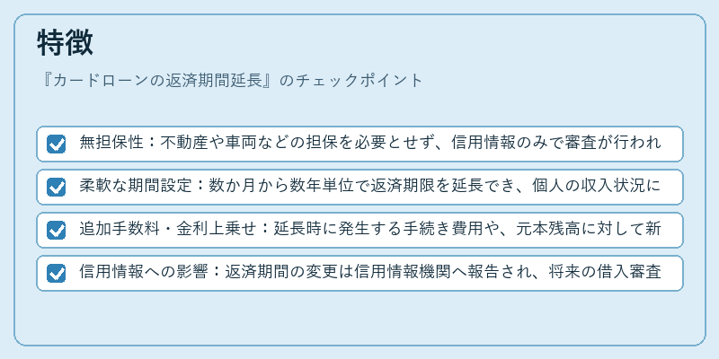 特徴（カードローンの返済期間延長）の図解