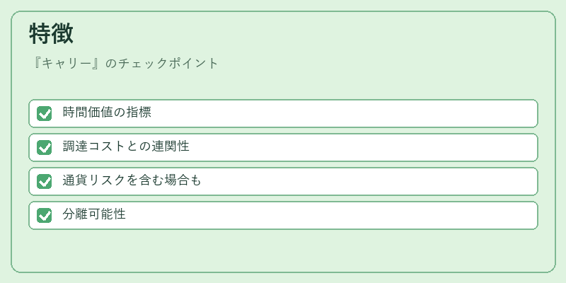 特徴(キャリー)の図解