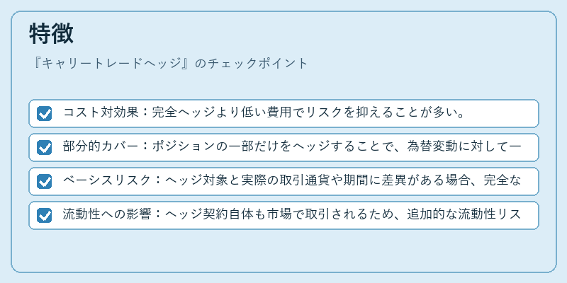 特徴(キャリートレードヘッジ)の図解