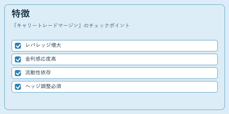 特徴（キャリートレードマージン）の図解