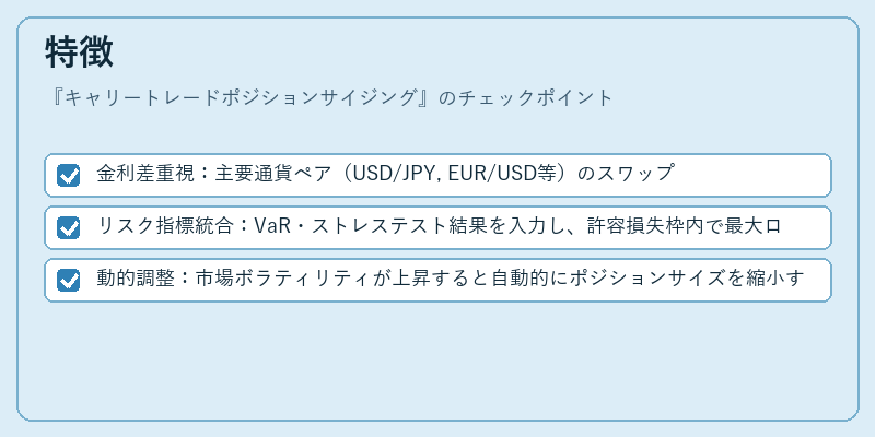 特徴（キャリートレードポジションサイジング）の図解