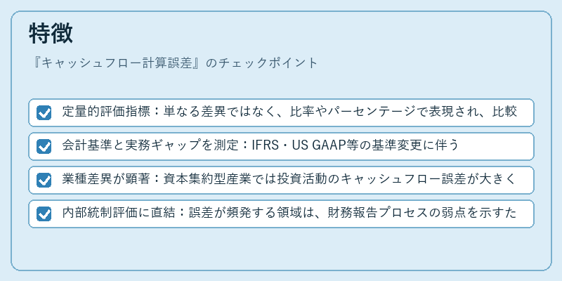 特徴（キャッシュフロー計算誤差）の図解