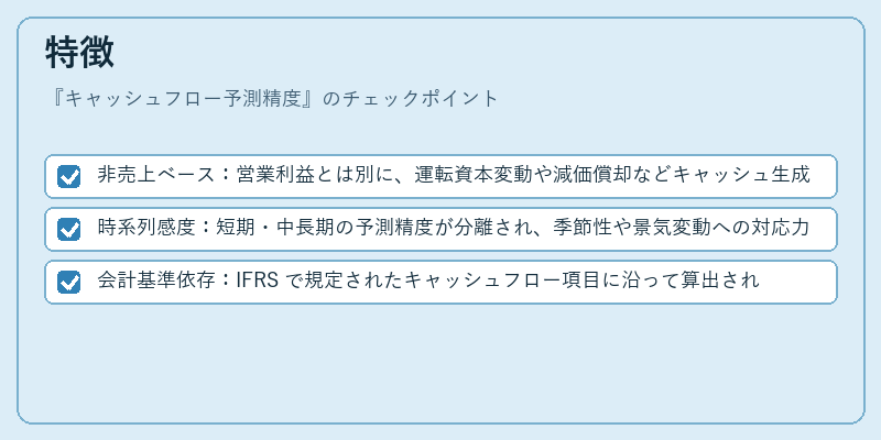 特徴（キャッシュフロー予測精度）の図解