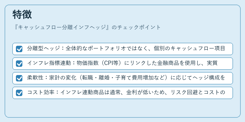特徴（キャッシュフロー分離インフヘッジ）の図解