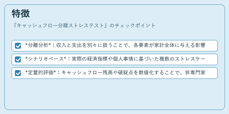 特徴（キャッシュフロー分離ストレステスト）の図解