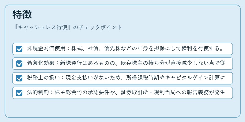 特徴（キャッシュレス行使）の図解