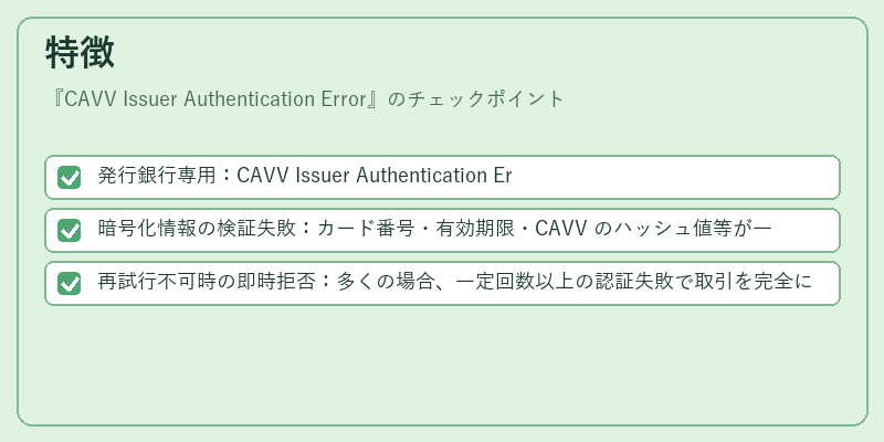 特徴（CAVV Issuer Authentication Error）の図解