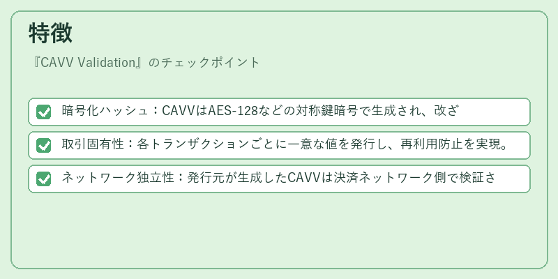 特徴（CAVV Validation）の図解