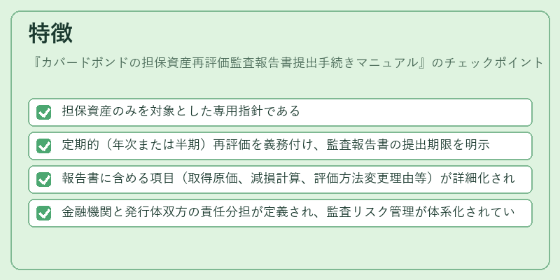 特徴（カバードボンドの担保資産再評価監査報告書提出手続きマニュアル）の図解