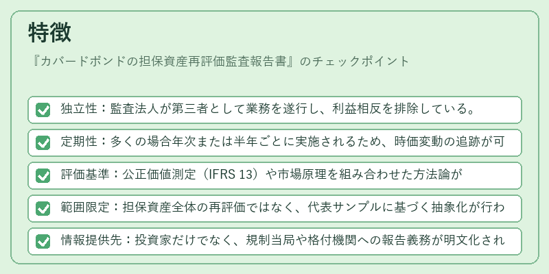 特徴（カバードボンドの担保資産再評価監査報告書）の図解