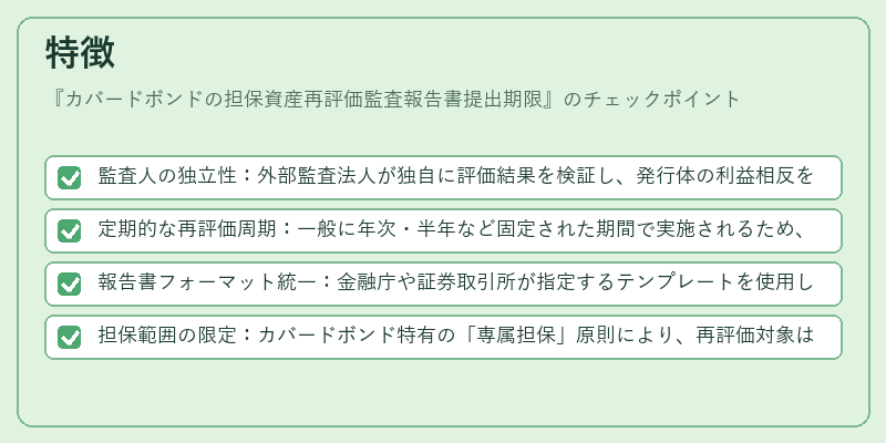 特徴（カバードボンドの担保資産再評価監査報告書提出期限）の図解