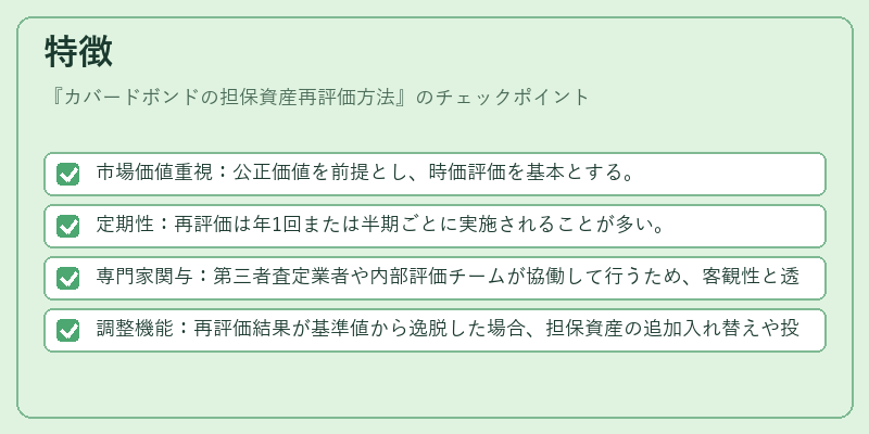 特徴（カバードボンドの担保資産再評価方法）の図解