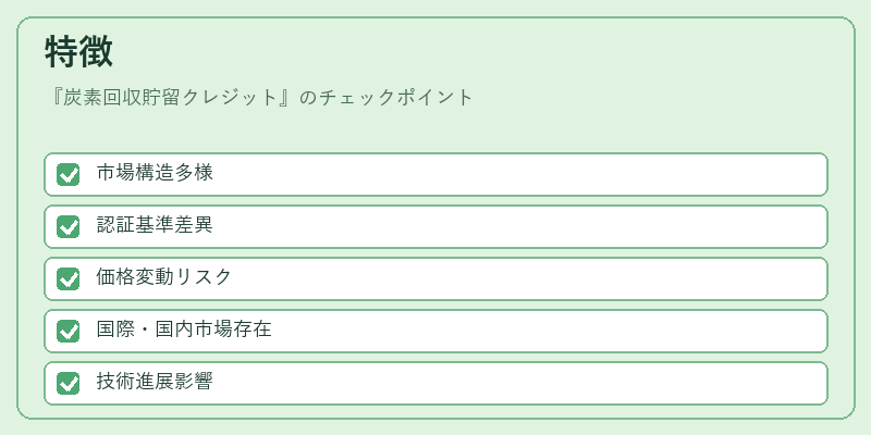 特徴（炭素回収貯留クレジット）の図解