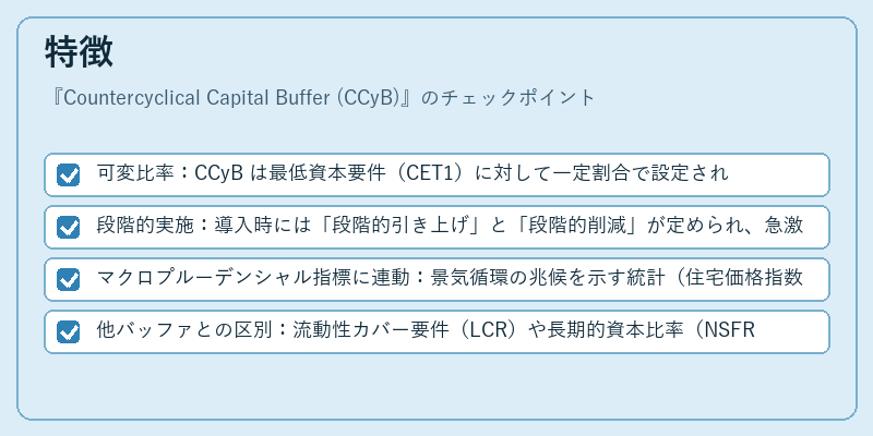 特徴（Countercyclical Capital Buffer (CCyB)）の図解