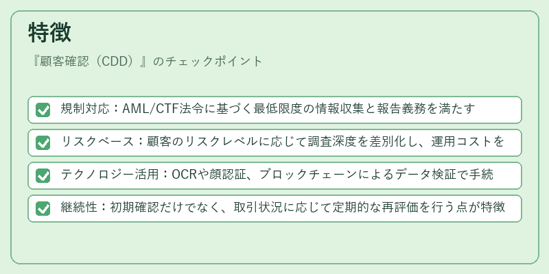特徴(顧客確認(CDD))の図解