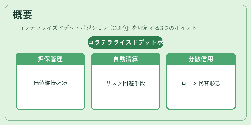 概要（コラテラライズドデットポジション (CDP)）の図解
