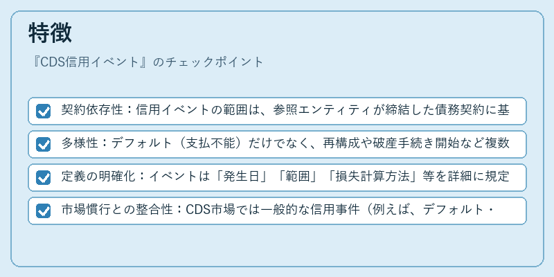 特徴（CDS信用イベント）の図解