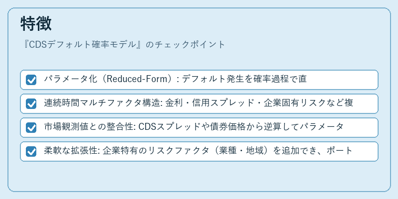 特徴(CDSデフォルト確率モデル)の図解