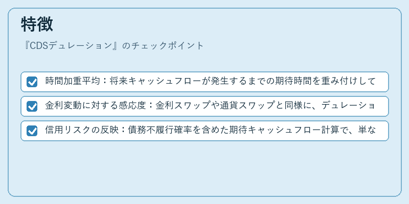 特徴（CDSデュレーション）の図解