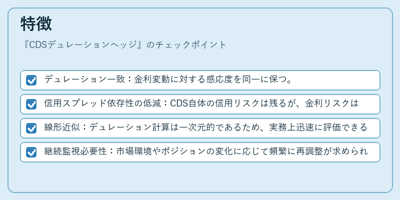 特徴(CDSデュレーションヘッジ)の図解
