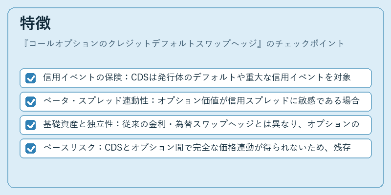 特徴（コールオプションのクレジットデフォルトスワップヘッジ）の図解