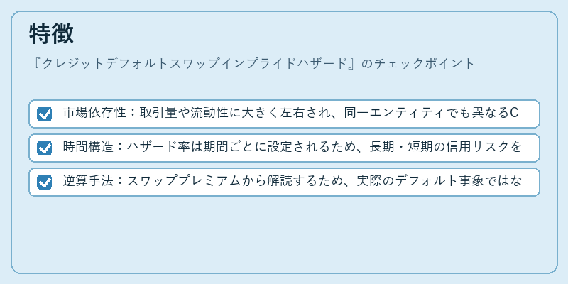 特徴(クレジットデフォルトスワップインプライドハザード)の図解